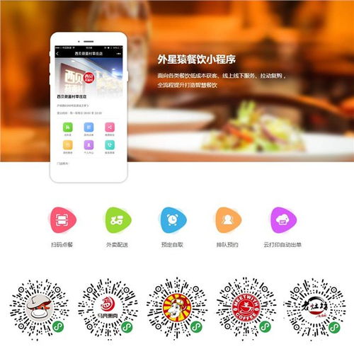 微信小程序有哪些 外星猿網(wǎng)絡(luò)科技 校成功 學校管理系統(tǒng)