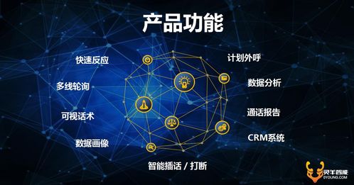 網(wǎng)絡技術服務 企業(yè)發(fā)展的強效良藥